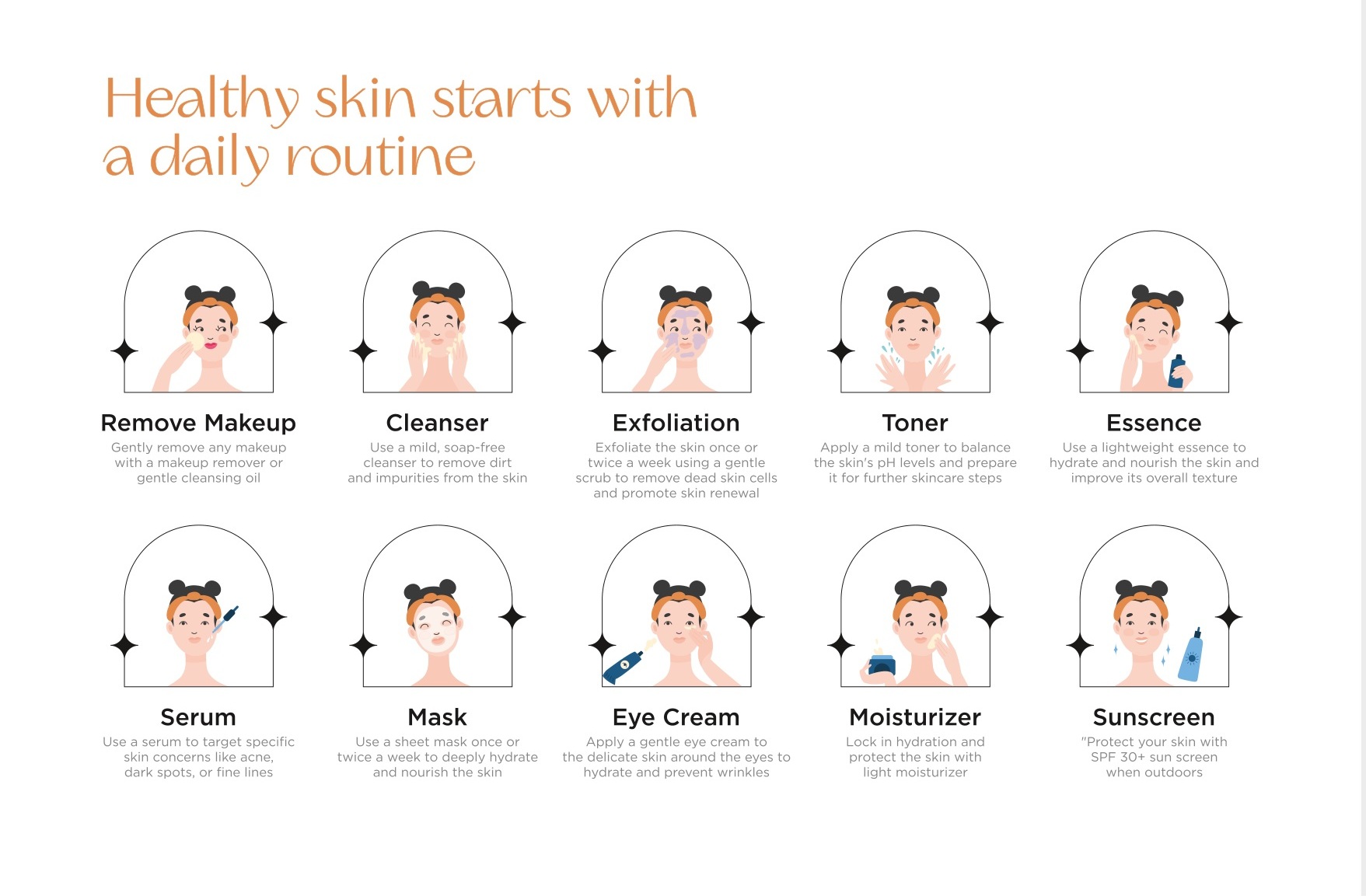 Smiling Skin File Final c2c 14 (1)-2